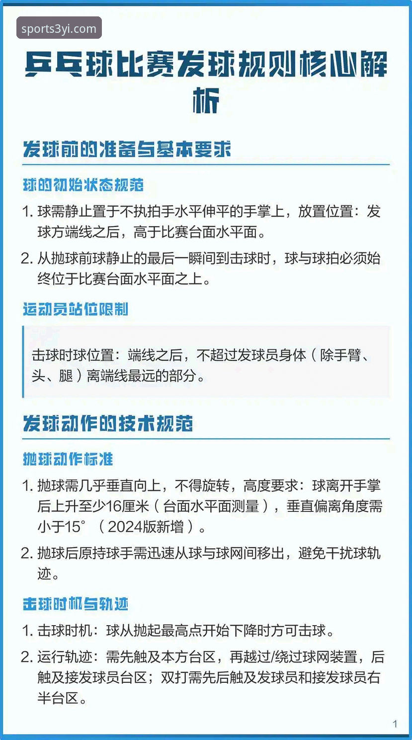 3个核心步骤掌握三亿体育平台使用指南,2025官方入口一键直达