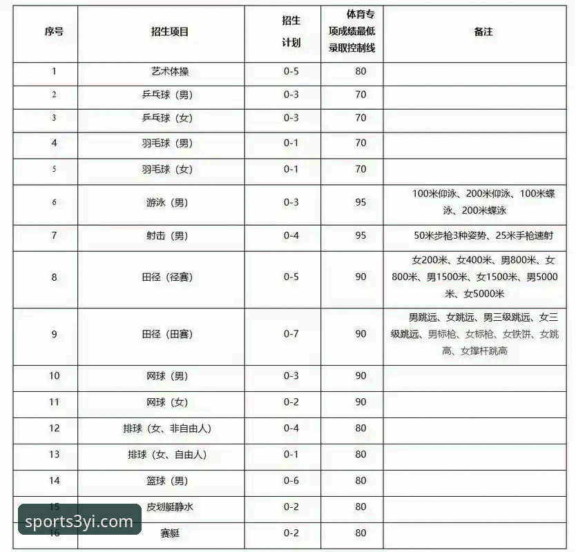 三亿体育平台2025全面评测:官方入口、登录流程与使用体验深度解析